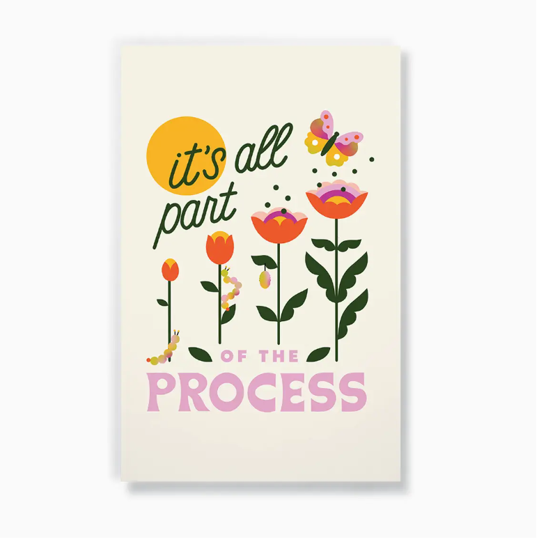 Part of The Process Notebook